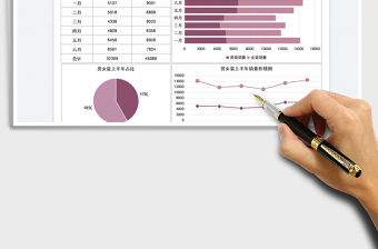 2025销量年中统计图表免费下载