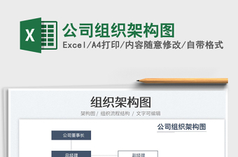 2025公司组织架构图免费下载