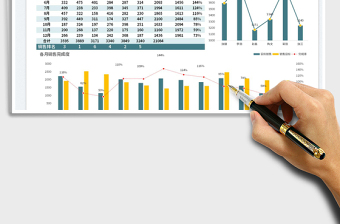 2025销售业绩分析表免费下载