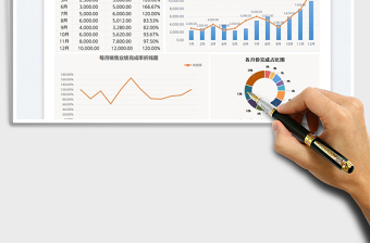 2025销售业绩数据统计表免费下载