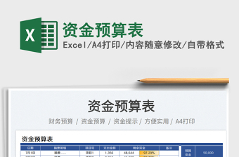 维护资金预算表