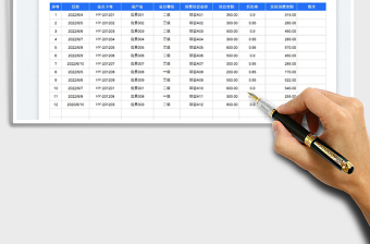 2025会员充值消费管理明细表免费下载