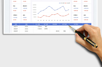 2025出纳日报表-按账户统计免费下载