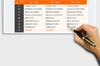 2025产品对比价格表免费下载