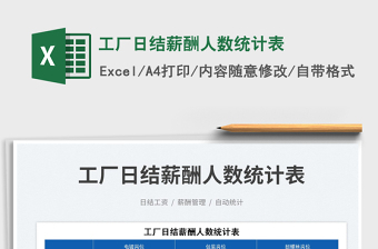 2025工厂薪酬excel表格大全