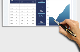 2025营销一周销量数据统计分析免费下载