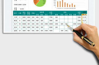 2025工资汇总表免费下载