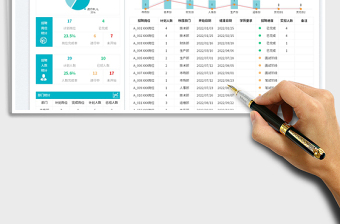 2025招聘计划表免费下载
