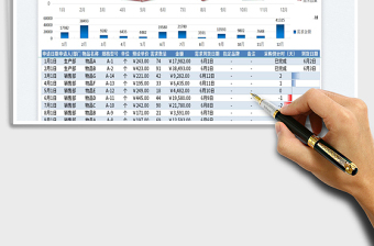 2025采购计划表免费下载