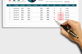 2025价格表免费下载
