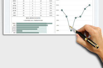 2025房地产带客看房任务完成分析免费下载