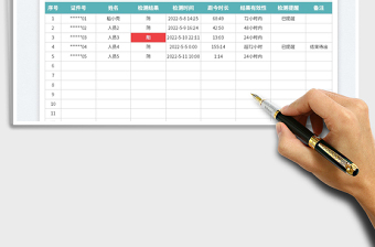 2025核酸检测结果统计免费下载