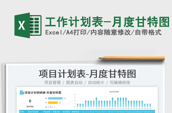 2025工作计划表-月度甘特图免费下载