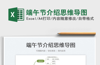 2025端午节介绍思维导图免费下载