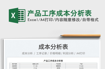 2025产品工序成本分析表免费下载