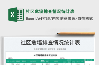 2025社区危墙排查情况统计表免费下载