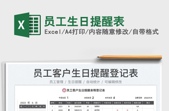 2025员工生日提醒表免费下载