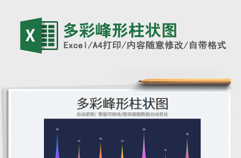 2025多彩峰形柱状图免费下载