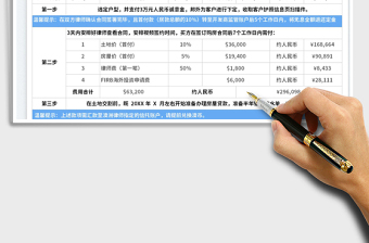 2025海外置业付款流程表免费下载