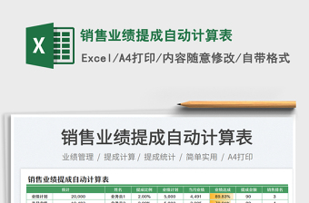 2025销售业绩提成自动计算表免费下载
