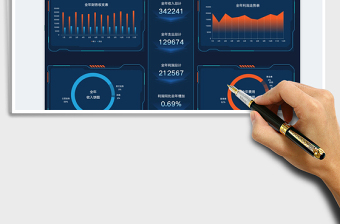 2025公司全年收支财务报表可视化免费下载