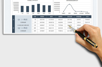 2025贷款业务上半年数据分析图免费下载