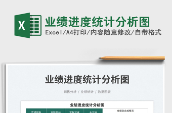 2025业绩进度统计分析图免费下载