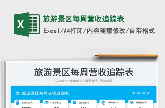 2025旅游景区每周营收追踪表免费下载