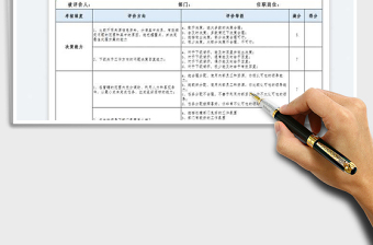 2025对中高层领导评价表免费下载