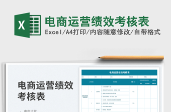 2025电商运营绩效考核表免费下载