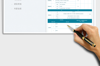 2025电商运营绩效考核表免费下载