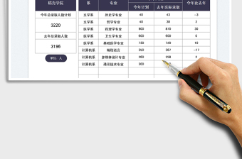 2025大学新生录取人数计划表免费下载