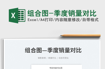 2025组合图-季度销量对比免费下载