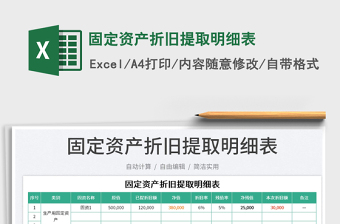 2025固定资产折旧提取明细表免费下载