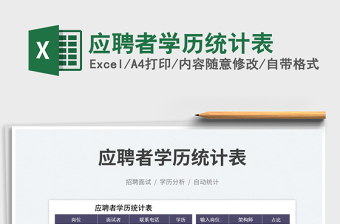 2025应聘者学历统计表免费下载