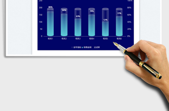 2025柱形图-销售达成情况对比免费下载