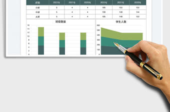 2025幼儿园班级数量和人数分析免费下载