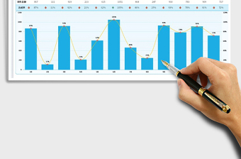 2025年度销售数据动态分析免费下载