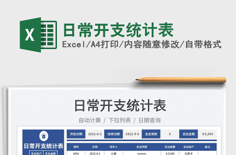 2025日常开支统计表免费下载