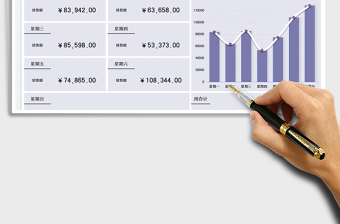 2025销售额每周汇总统计表免费下载