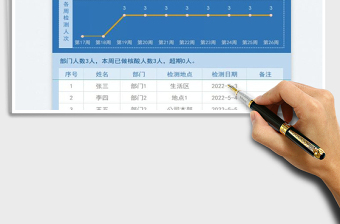 2025常态核酸检测登记表免费下载