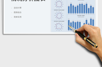 2025电商客户新增情况分析图表免费下载