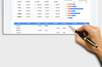 2025收入支出数据明细表-可视化图表免费下载