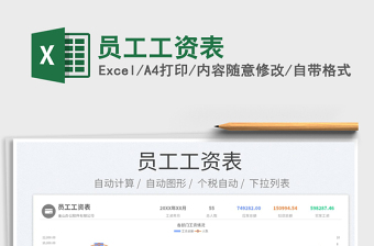 2025员工工资表免费下载