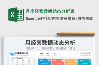 2025月度经营数据动态分析表免费下载