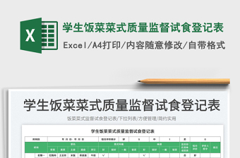 2025学生饭菜菜式质量监督试食登记表免费下载