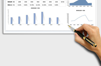 2025周销售统计表免费下载