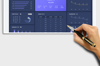 2025直播间复盘可视化看板免费下载