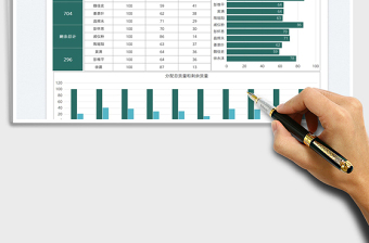 2025销量数据分析统计图表免费下载
