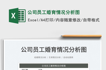 公司项目成本年度分析表免费下载